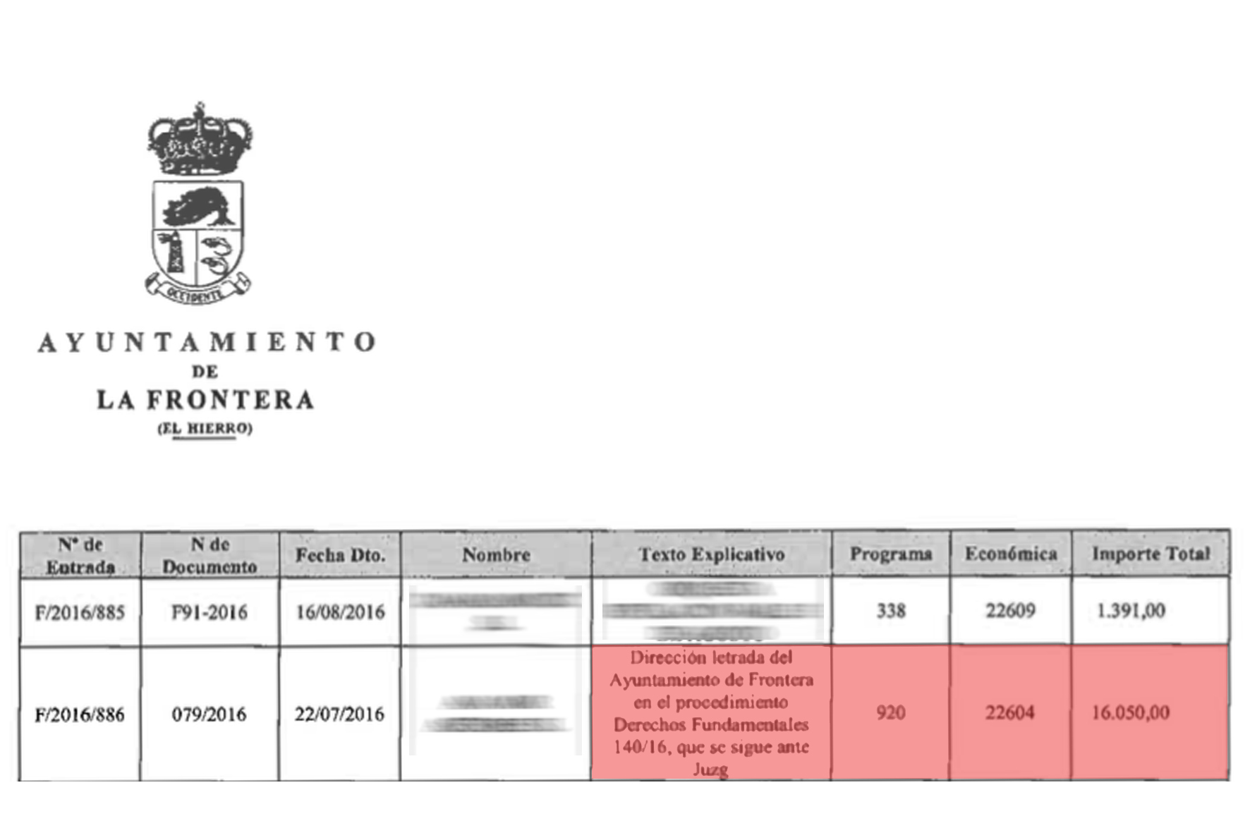 UF denuncia el gasto de 16.050 euros en la defensa del Ayuntamiento de La Frontera ante el procedimiento de moción de censura presentada por PSOE - UF