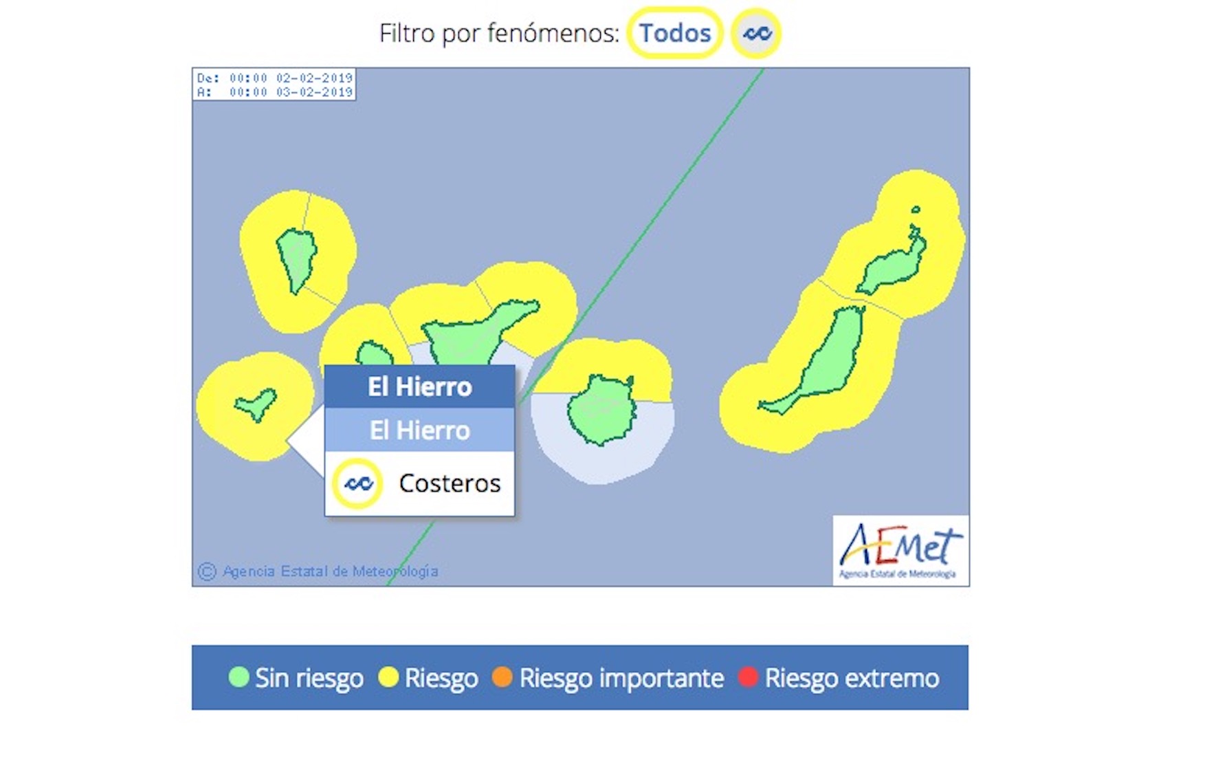 Aviso Amarillo por olas y algo de lluvia para el fin de semana