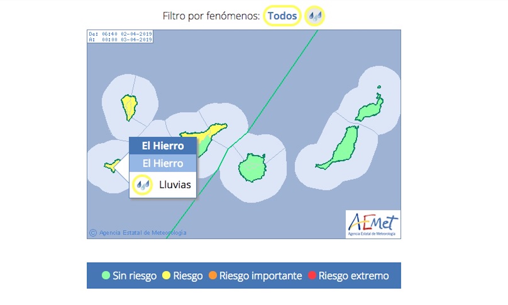 Lluvias generalizadas para este martes