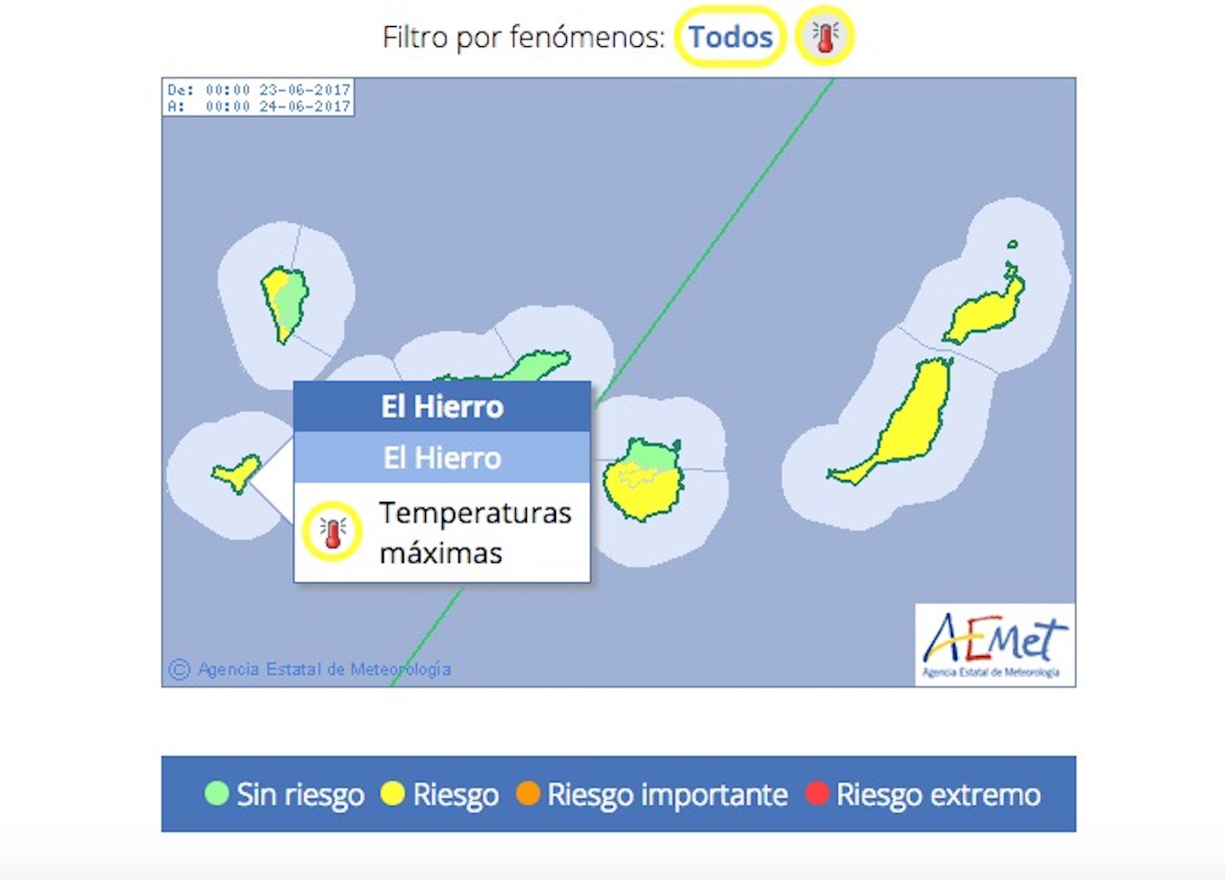 Llega el verano y suben las temperaturas