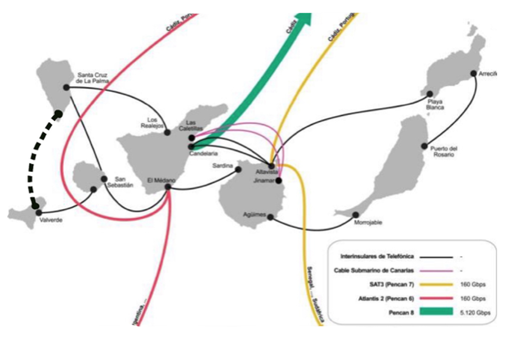 AHI pide la instalación de un segundo cable submarino de fibra óptica entre El Hierro y La Palma para garantizaría las telecomunicaciones con el exterior