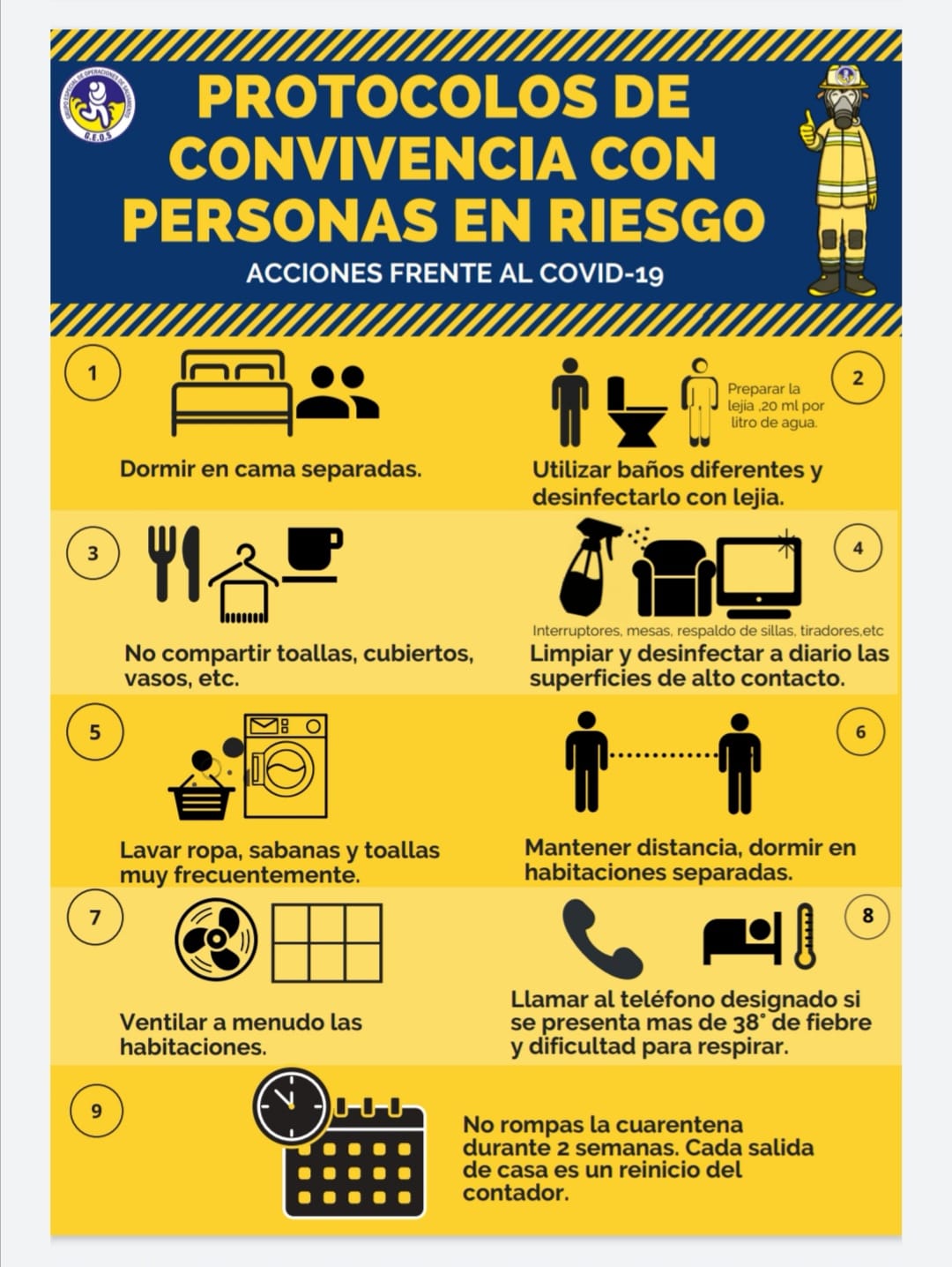 Valverde informa a través de sus redes RRSS sobre protocolos para minimizar el contagio del COVID-19