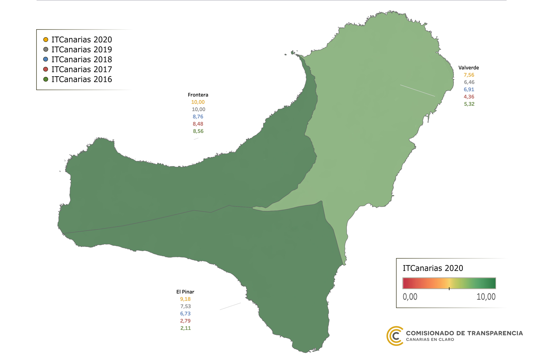 El Ayuntamiento de La Frontera obtiene un 10/10 por segundo año consecutivo en el Indice de Transparencia de Canarias